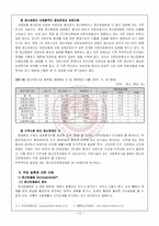 [[의료사회사업론]정신의료사회사업] [의료사회사업론]정신의료사회사업-13