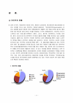 [국제경영] `까르푸` 한국진출 부진이유와 앞으로의 전략-3