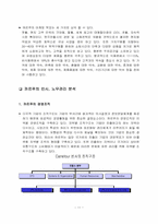 [국제경영] `까르푸` 한국진출 부진이유와 앞으로의 전략-11