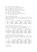 [동성연애]동성애에 관한 정의 및 요인과 역사 속 동성애자들-8