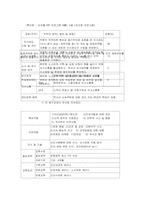 [인사관리] `제일은행`의 인사관리 문제점 해결방안 및 개선과제-5