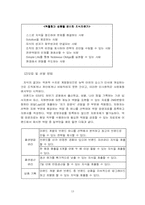 [인사관리] 이랜드의 지식경영과 인사관리-13