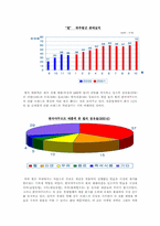 [소비자행동론] 한국야쿠르트 `헬리코박터프로젝트윌` 분석-11