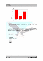 [사업계획서] 웰빙족을 위한 건강식 간편아침식사 사업계획서-5