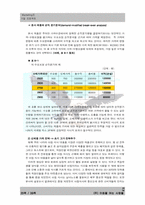 [사업계획서] 웰빙족을 위한 건강식 간편아침식사 사업계획서-20