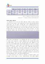 [기업마케팅전략사례] CJ홈쇼핑의 유통전략-9