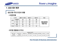 [기업분석] 삼성 SDI 완벽 분석-16