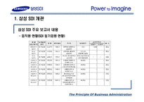 [기업분석] 삼성 SDI 완벽 분석-17