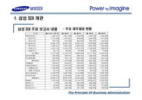 [기업분석] 삼성 SDI 완벽 분석-19