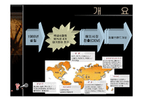 [무역] 수출전략 분석-3