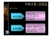 [무역] 수출전략 분석-11