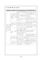 [노인복지] 노인자원봉사활동-9