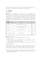 [국어사] 한글 표기법 변천사-5