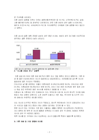 [사회문제] 저출산과 고령화에 대한 원인과 실태, 대책-2