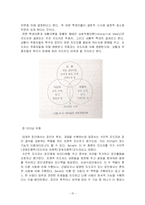 [사회심리학] 집단 내 행동과 집단의사결정-15