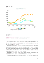 [경영과의사결정] [기업분석]사례조사_NHN의 기업분석과 글로벌전략(A+리포트)-8