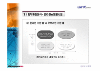 [마케팅] LOTTE.COM 롯데닷컴 분석-20