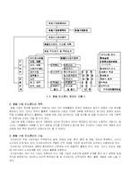 [호텔경영] 호텔 기업의 노무관리에 관한 연구-4