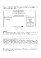 [호텔경영] 호텔 기업의 노무관리에 관한 연구-14