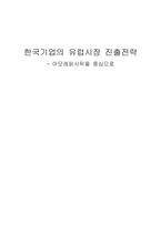 [국제경영전략] 아모레 퍼시픽의 향수 `롤리타 렘피카`의 프랑스 진출 성공 사례-1