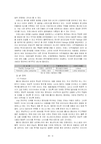 [국제경영전략] 아모레 퍼시픽의 향수 `롤리타 렘피카`의 프랑스 진출 성공 사례-10