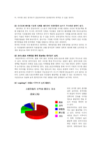 [국제마케팅] 금호타이어 해외시장유통전략-16