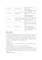 [사회복지(실천기술론)] 제5장 가족수준의 실천기술-9