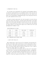 [전자상거래 물류전략] 전자상거래 확대에 따른 기업물류의 대응전략-20