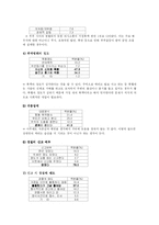 [인문사회] 가정폭력의 현황과 원인 및 해결방안-8