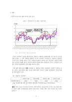 [에너지, 자원경제, 경제학, 국제유가, 공공정책] 유가상승의 원인과 분석-3