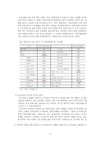 [에너지, 자원경제, 경제학, 국제유가, 공공정책] 유가상승의 원인과 분석-6