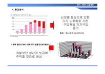 [벤처경영학] MP3 자동 판매기 개발회사 창업 전략-6