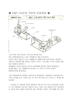 [자동화 기구] z축 실린더 구동 P&P UNIT의 각부 운동특성-1