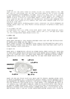 [식품 가공 및 저장학] 식품의 저장법-15