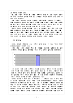 한국프로야구의 활성화방안-11