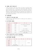 [마케팅전략] `처음처럼` 과 `참이슬 후레쉬` 경쟁상품간의 마케팅 전략 비교-4