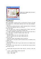 [독후감] 한국형 포지셔닝 감상문과 마케팅 성공사례 분석-3