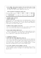 [국제재무전략] 외국자본이 국내경제와 기업에 미치는 영향-4