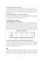 [국제재무전략] 외국자본이 국내경제와 기업에 미치는 영향-12