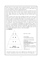 국민건강보험법에 관한 모든것!-4