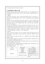 국민건강보험법에 관한 모든것!-8