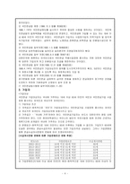 [사회과학] 국민연금법에 관한 모든것-4