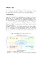 [마케팅] 쌈지 마케팅전략-2