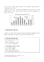 [전략적 M&A] 국제M&A시장을 향하여-9