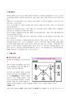 [경영정보론] 데이터 웨어하우스(Data Warehouse), 데이터 마이닝(Data Mining)-12