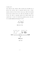 [졸업] [정보통신,Tims] TIMS장비를 이용한 CDMA,PCM-7