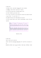 [졸업] [정보통신,Tims] TIMS장비를 이용한 CDMA,PCM-10