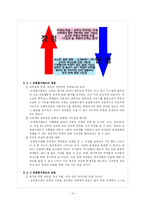 [교육행정] 교원평가시스템-12