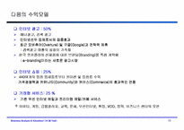 [기업재무분석] 다음커뮤니케이션 기업가치평가-재무제표분석-14