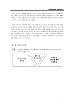 [노사관계론] 비정규직의 현황과 조직화실태,문제점 해결-2